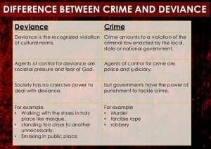 Difference between crime and deviance