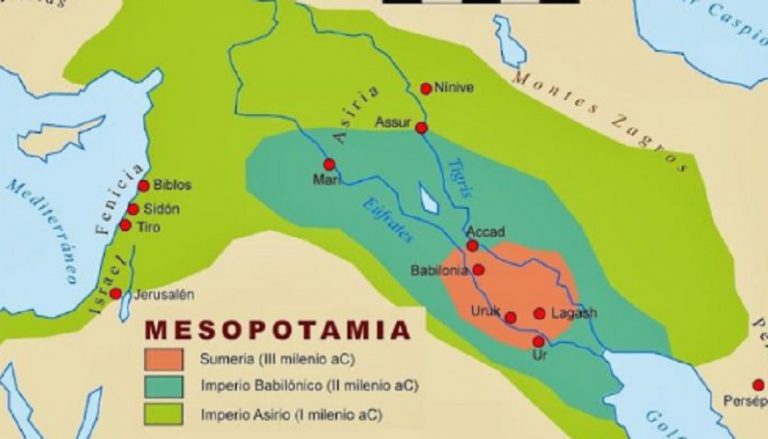 What Is Mesopotamia WhatMaster   02 515 768x439 