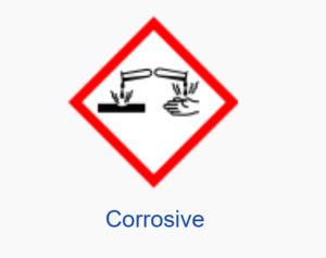 Corrosive Chemical hazard symbols 