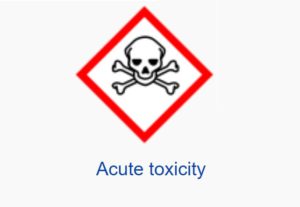Acute toxicity symbols 