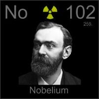 uses of nobelium and atomic properties