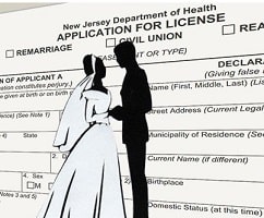 MARRIAGE LICENSE IN NY