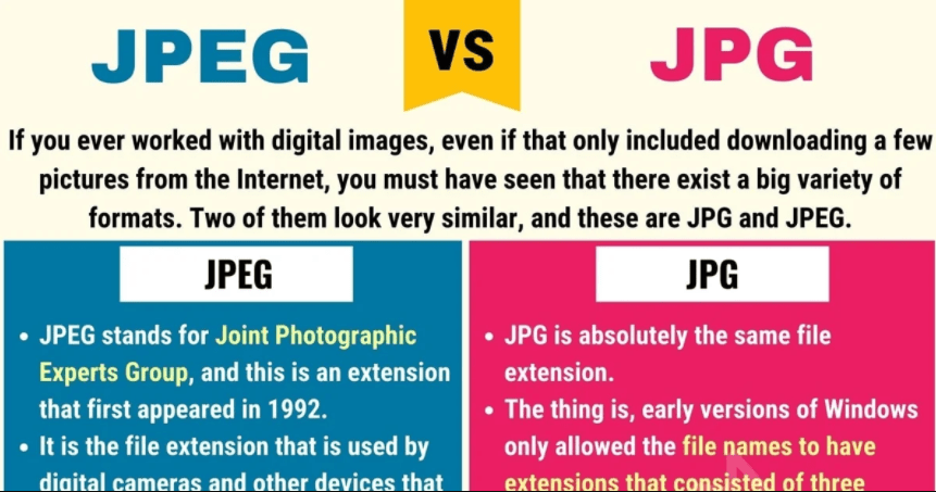 difference-between-jpg-and-jpeg-with-table