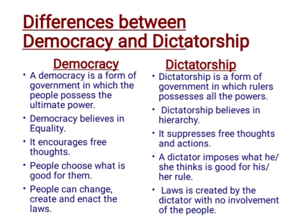 democracy vs dictatorship thesis