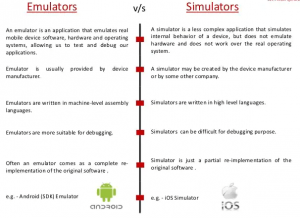 Difference between emulator and simulator