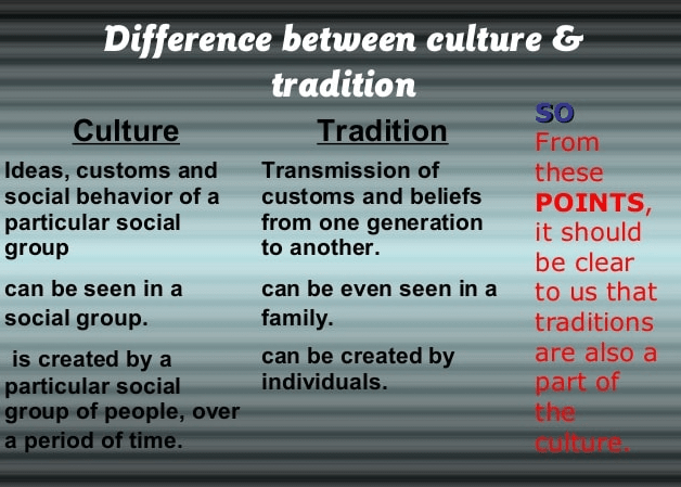 dating customs in different culture
