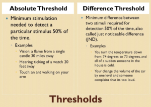 Difference between absolute threshold and difference threshold