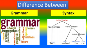Difference between syntax and grammar