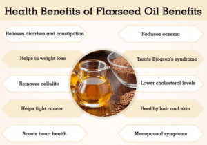 What is Flaxseed Oil