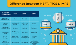 difference between EFT and NEFT