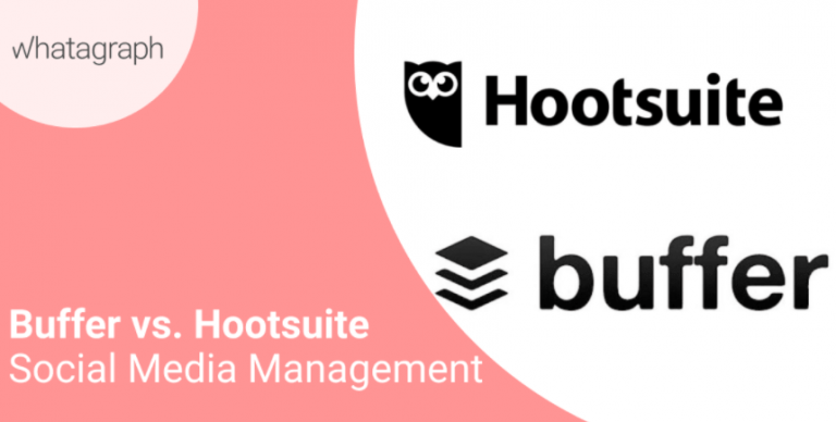 buzzbundle vs hootsuite
