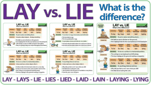 difference between Lay and Lie