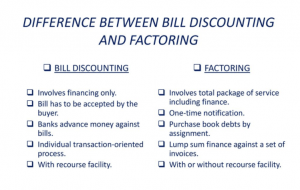 difference between bill discounting and factoring