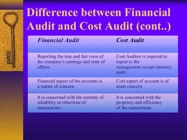 difference-between-cost-audit-and-financial-audit-in-tabular-form