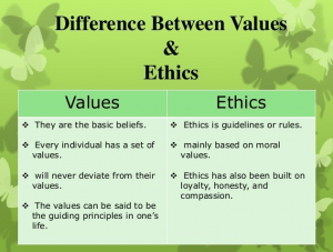  difference between ethics and values