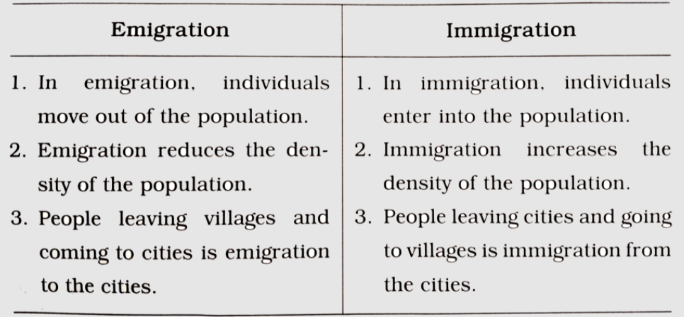 difference-between-immigration-and-emigration-in-points-table