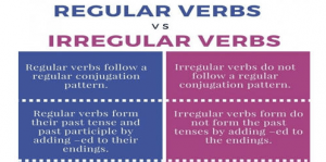 difference between regular and irregular verbs