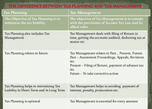 difference between tax planning and tax management