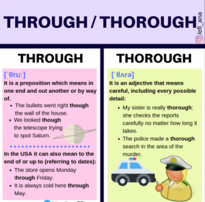 difference between through and by