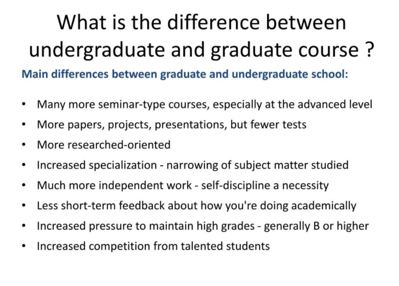 difference-between-undergraduate-and-graduate-in-tabular-form