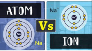 Differences Between Atom And Ion