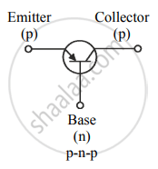 NPN and PNP Transistor Symbol