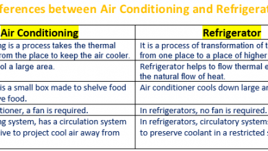 Difference Between Air Conditioning and Refrigeration